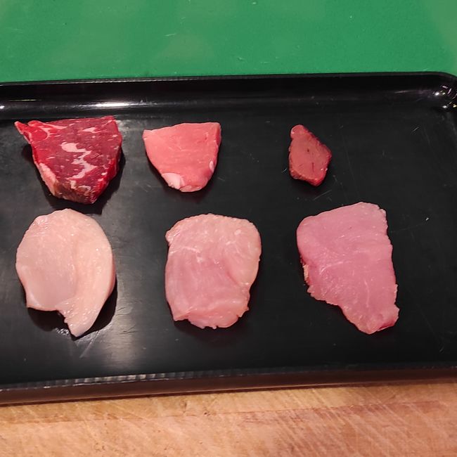 Fleischsorten für Raclette/Fondue umdieWurst.de